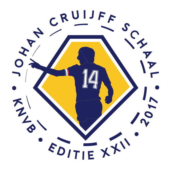 Johan Cruyff Shield